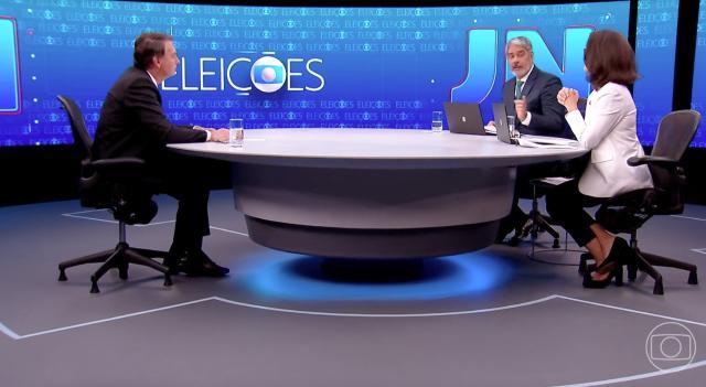 Entrevista com Bolsonaro eleva ibope e 